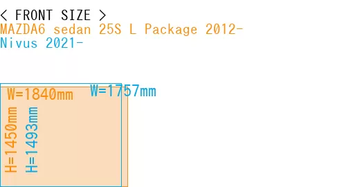 #MAZDA6 sedan 25S 
L Package 2012- + Nivus 2021-